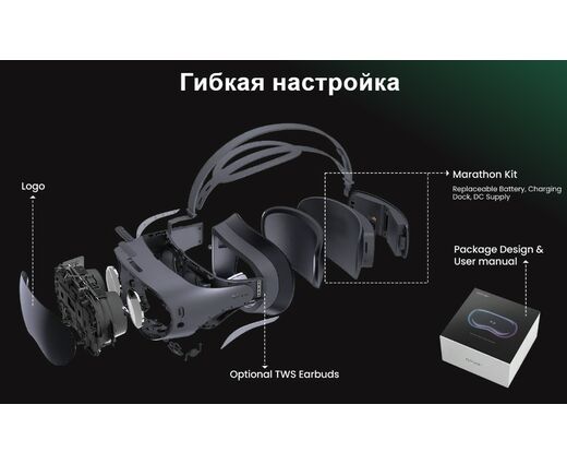 Автономный шлем виртуальной реальности DPVR P2