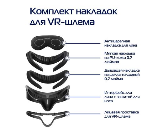 Лицевая накладка (маска) 5 в 1 для Oculus Quest 3S | AMVR