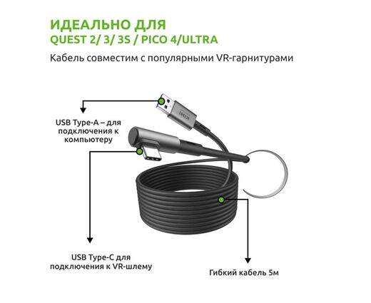 Кабель Link для шлемов Quest 3 / Quest 3S / Pico 4 / Ultra  | KIWI design | Черный (5 метров)