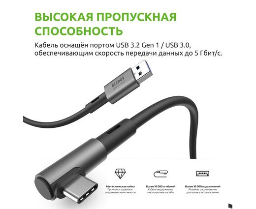 Кабель Link для шлемов Quest 3 / Quest 3S / Pico 4 / Ultra  | KIWI design | Черный (5 метров)