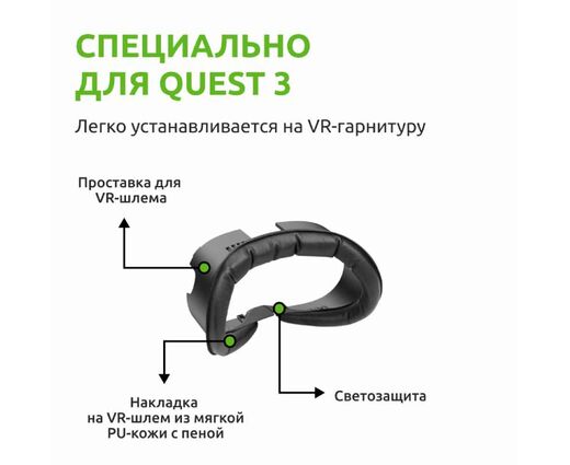 Лицевая накладка (маска) V4 Facial Interface для Oculus Quest 3S | KIWI design