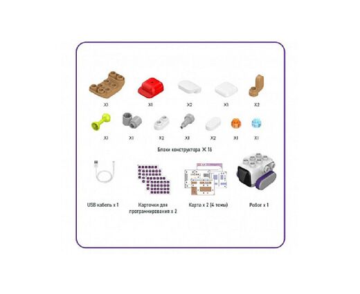 Робот Botzees Mini