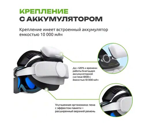 Набор виртуальной реальности Pico 4 Ultra| Comfort