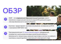 Комплект Модуль №2 ОБЗР Военная подготовка НВП (минимальный)
