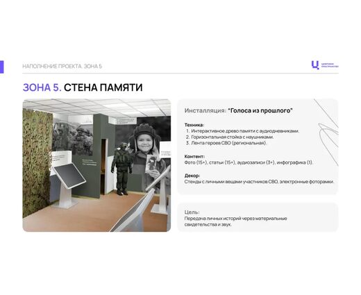 Интерактивный Музей истории СВО и подвигов её участников: ПО + интерактивный стол и VR-шлем (55 дюймов), SSD 120Гб