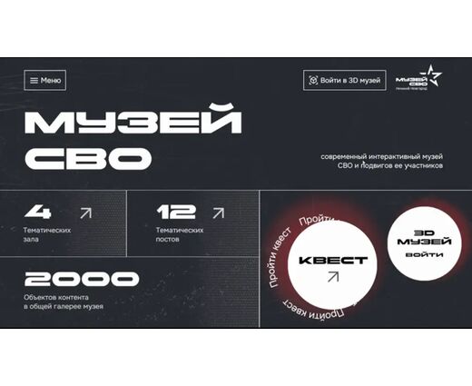 Интерактивный Музей истории СВО и подвигов её участников: ПО + интерактивный стол и VR-шлем (55 дюймов), SSD 120Гб