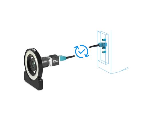 Камера GMSL Basler 