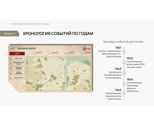 Виртуальный музей Великой Отечественной войны 