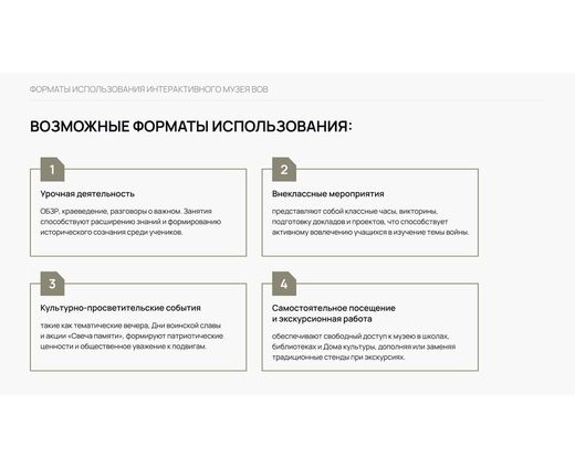 Виртуальный музей Великой Отечественной войны 