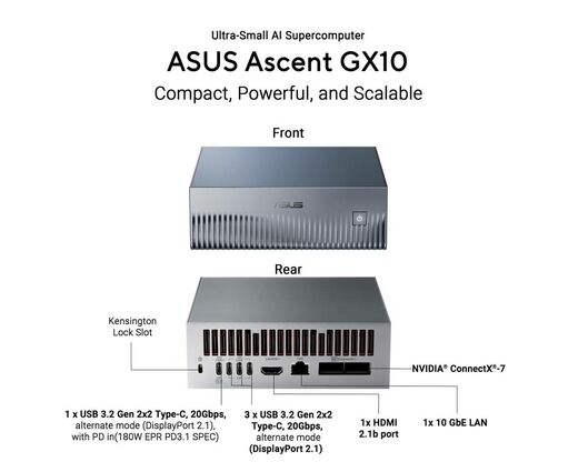 Суперкомпьютер с искусственным интеллектом Asus Ascent GX10