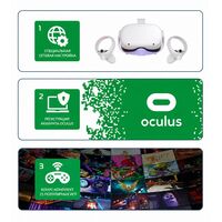 Настройка Oculus Quest под ключ (Quest 2/Quest 3 / Quest 3S)