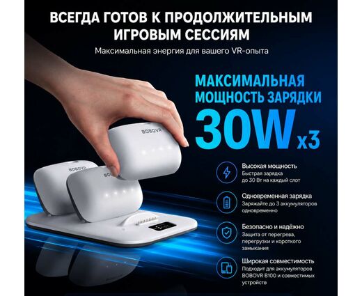 Зарядная док-станция BOBOVR BD3 для сменного аккумулятора B100
