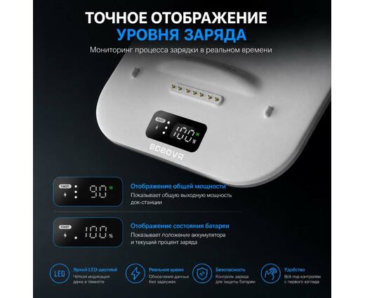 Зарядная док-станция BOBOVR BD3 для сменного аккумулятора B100