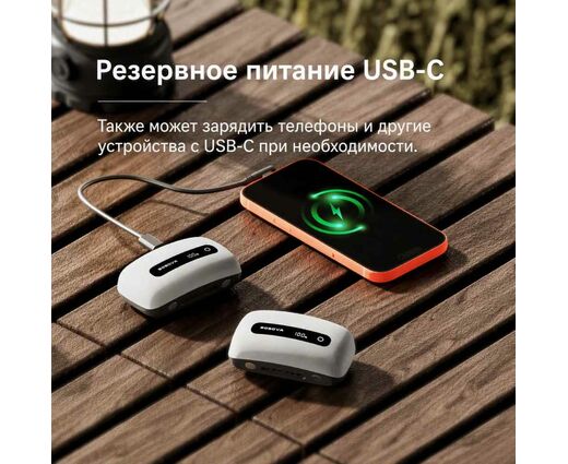 Зарядная док станция с аккумулятором BOBOVR BM60-1 Battery & Charging Dock Combo 