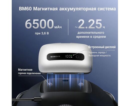 Зарядная док станция с аккумулятором BOBOVR BM60-1 Battery & Charging Dock Combo 