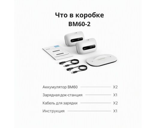 Зарядная док станция с аккумулятором BOBOVR BM60-2 Battery & Charging Dock Combo
