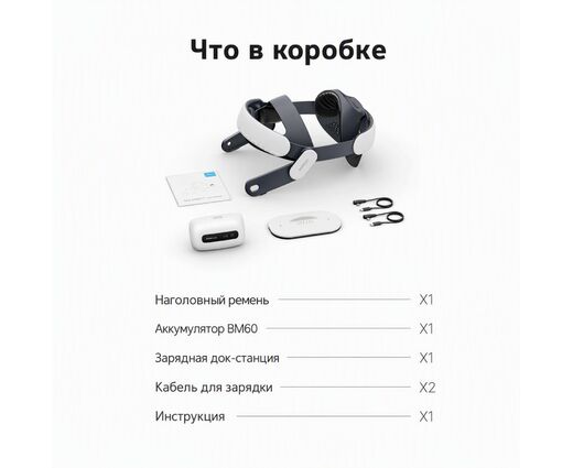 Регулируемое крепление BOBOVR M3 Pro Plus Battery Strap для Oculus Quest 3 / 3S 