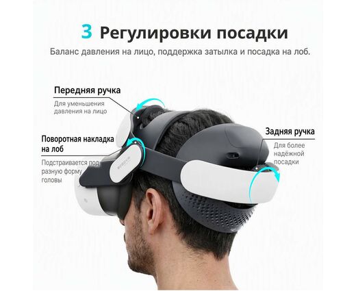 Регулируемое крепление BOBOVR M3 Head Strap для Oculus Quest 3 / 3S 