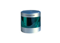  Лидар RoboSense Ruby Plus Series128-beam 