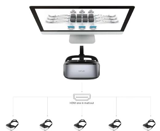 Шлем виртуальной реальности DPVR E3С